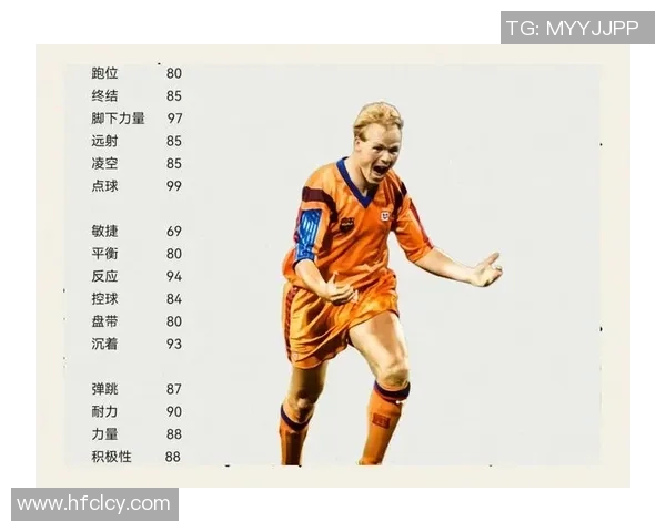 足球巨星的接班人是谁 未来之星能否继承传奇荣耀